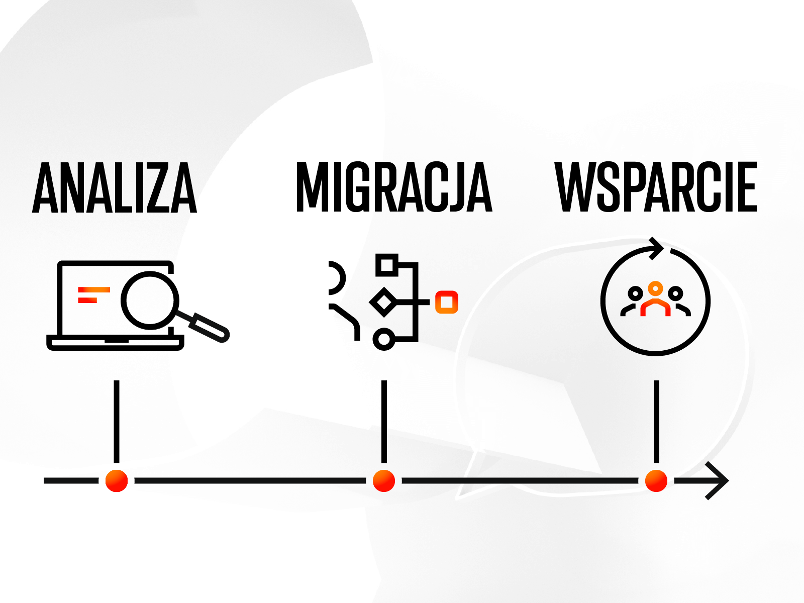 jira_migration_stage