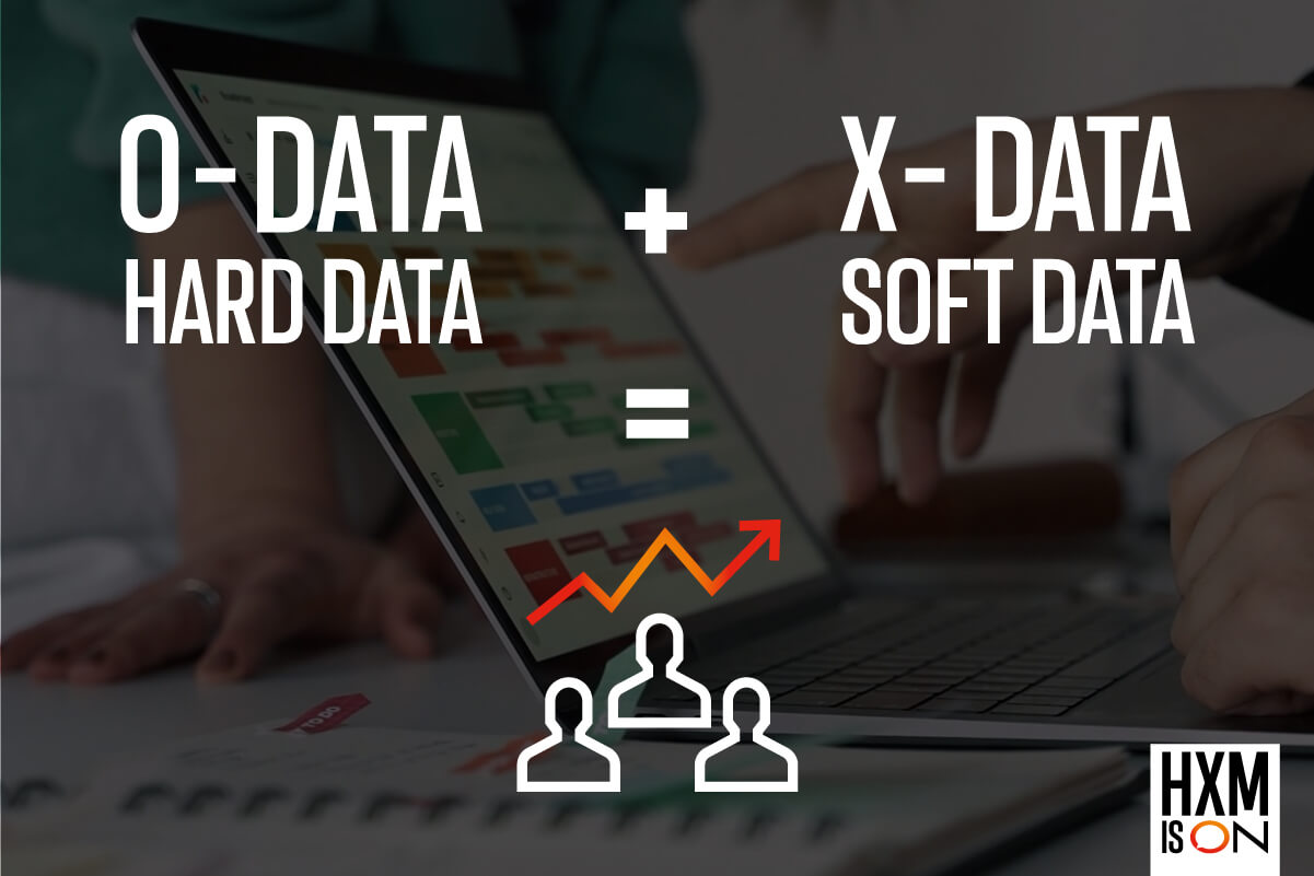 sap hxm o-data, x-data