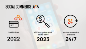 social_commerce_e-commerce_trends_2023