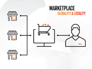 e-commerce_globality&locality