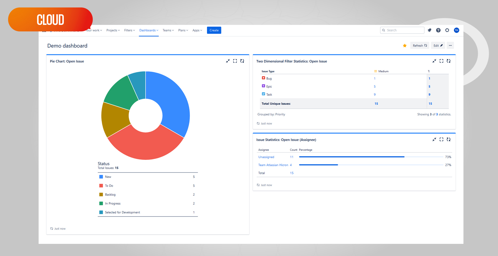 How create dashboard in Jira