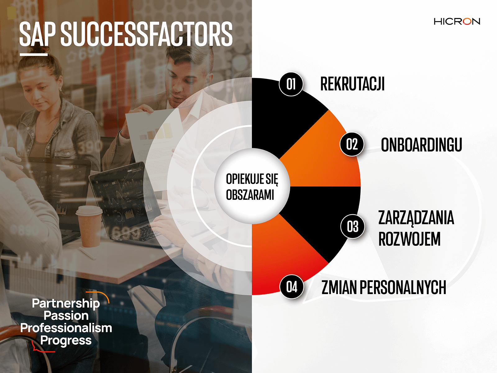 sap successfactors hr