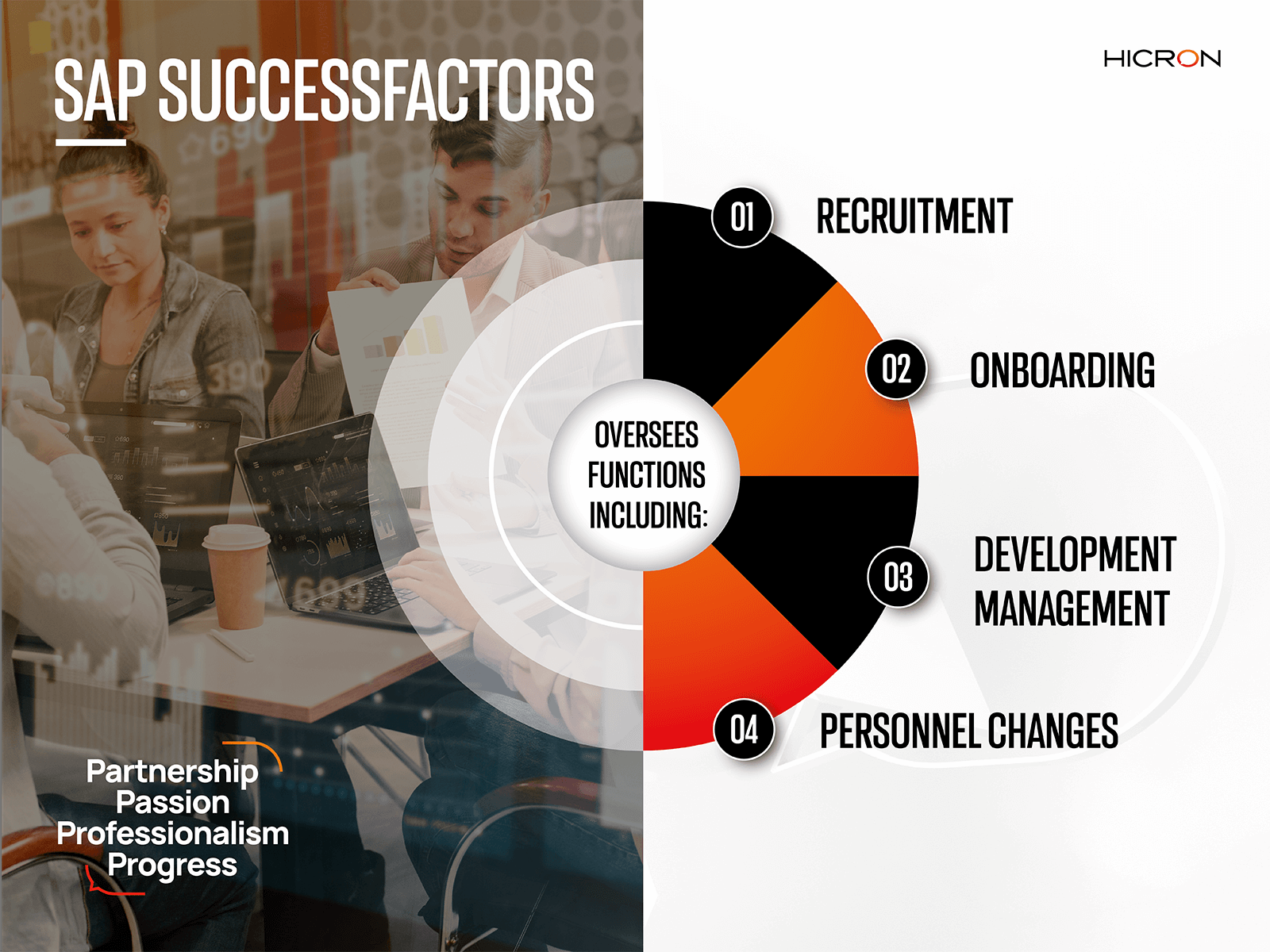 sap successfactors hr