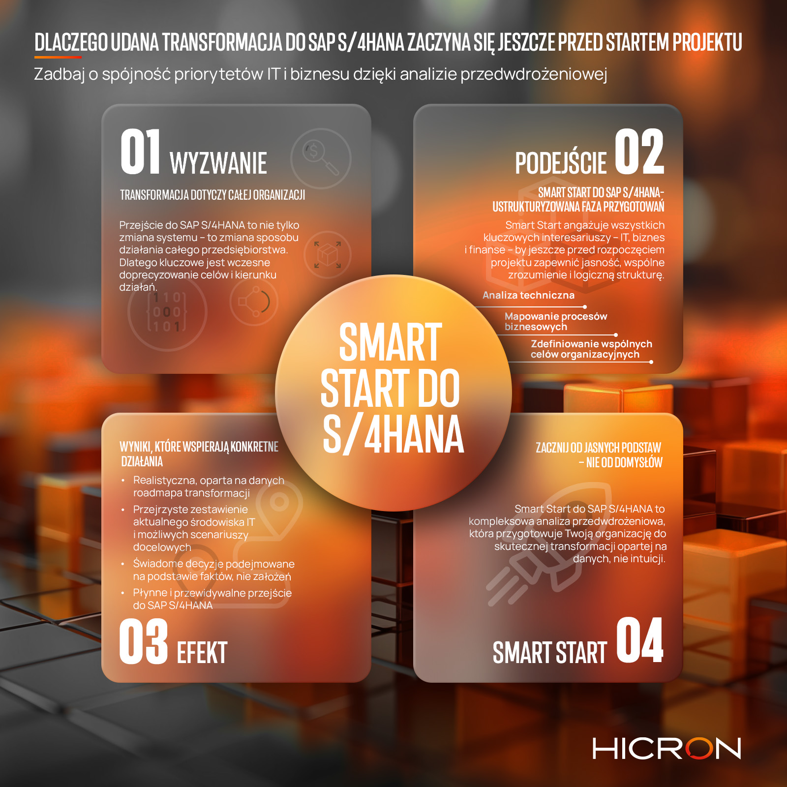 smart-start-do-s4hana-infografika
