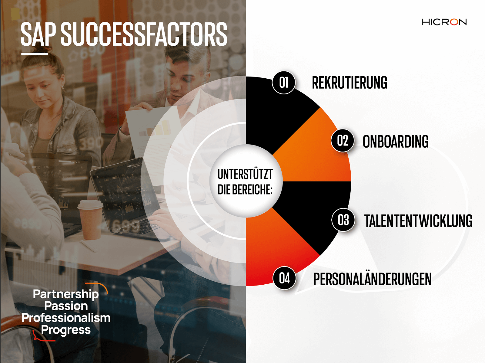 sap successfactors hr