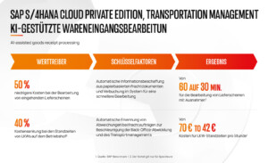 rentabilität_von_investitionen_in_künstliche_intelligenz