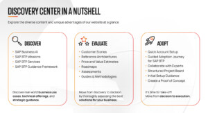 sap_business_ai_assessment_of_the_profitability_of_investments_in_artificial_intelligence