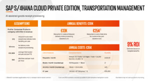 roi_for_sap_business_ai