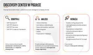 sap_business_ai_ocena_rentowności_inwestycji_w_sztuczną_inteligencję