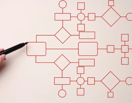 What is JIRA Service Management?