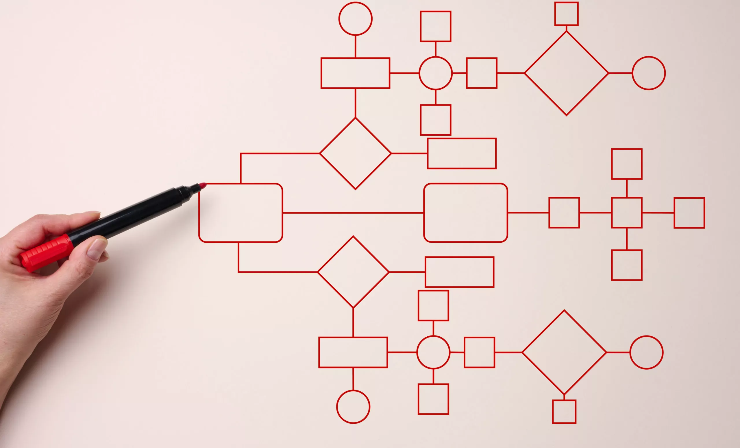 Czym jest JIRA Service Management?