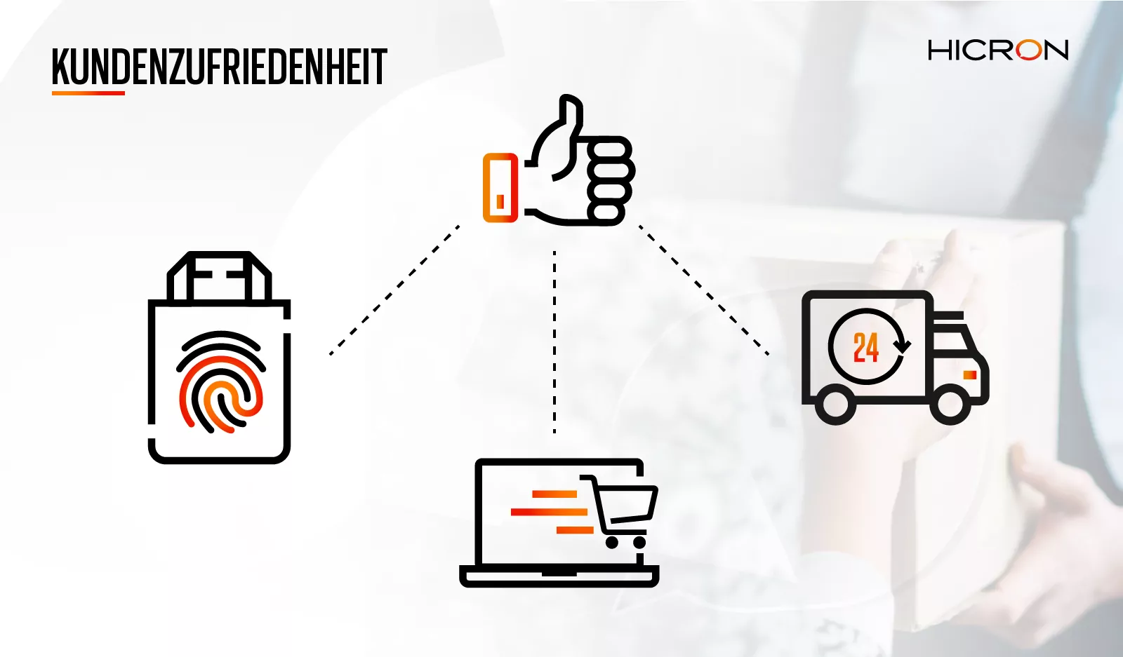 optimierung der versorgungskette