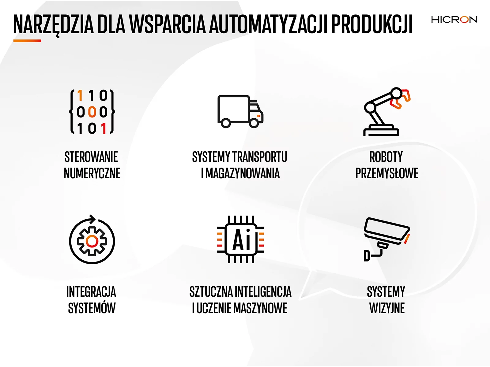 automation support tools pl