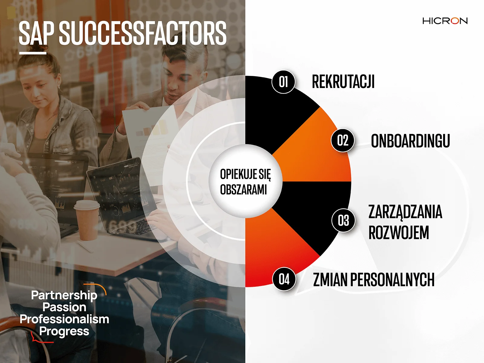 sap successfactors hr