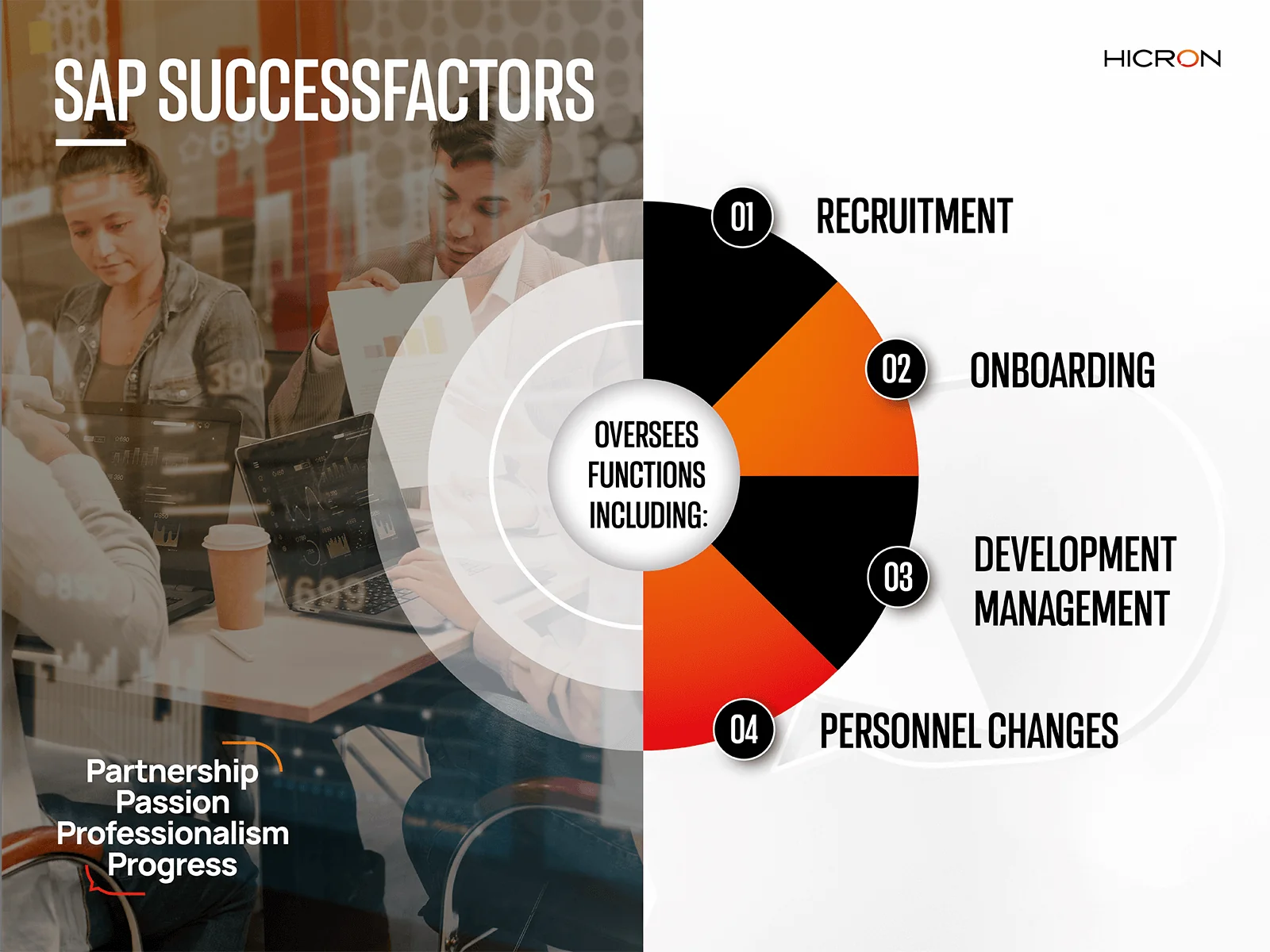 sap successfactors hr
