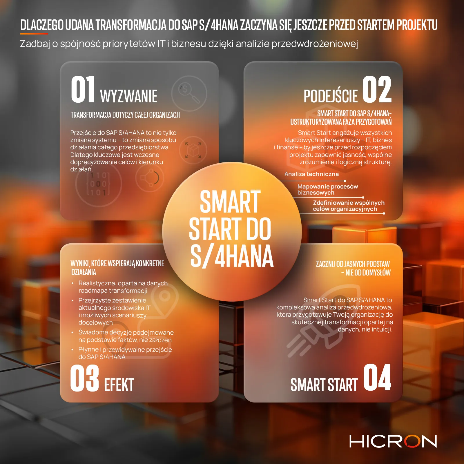 smart-start-do-s4hana-infografika