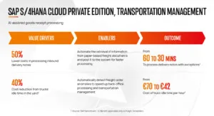 profitability_of_investing_in_artificial_intelligence